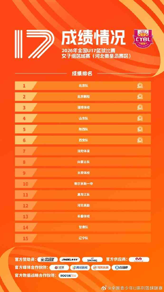 掘金vs爵士在线观看_掘金vs爵士高清直播_掘金vs爵士免费观看